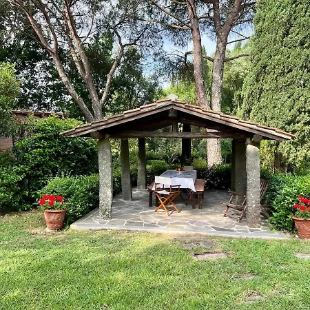 La Colonna * Rom